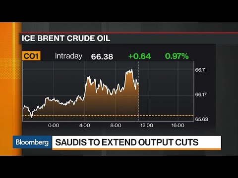 Brent-WTI Crude Spread to Tighten, Prosper's Bauer Says (Video)