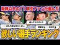 【400人に大調査】11球団ファンが欲しい阪神の選手ランキング2024