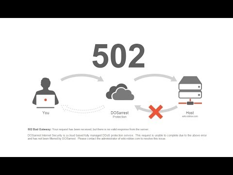 ROBLOX 502 BAD GATEWAY [ERROR]
