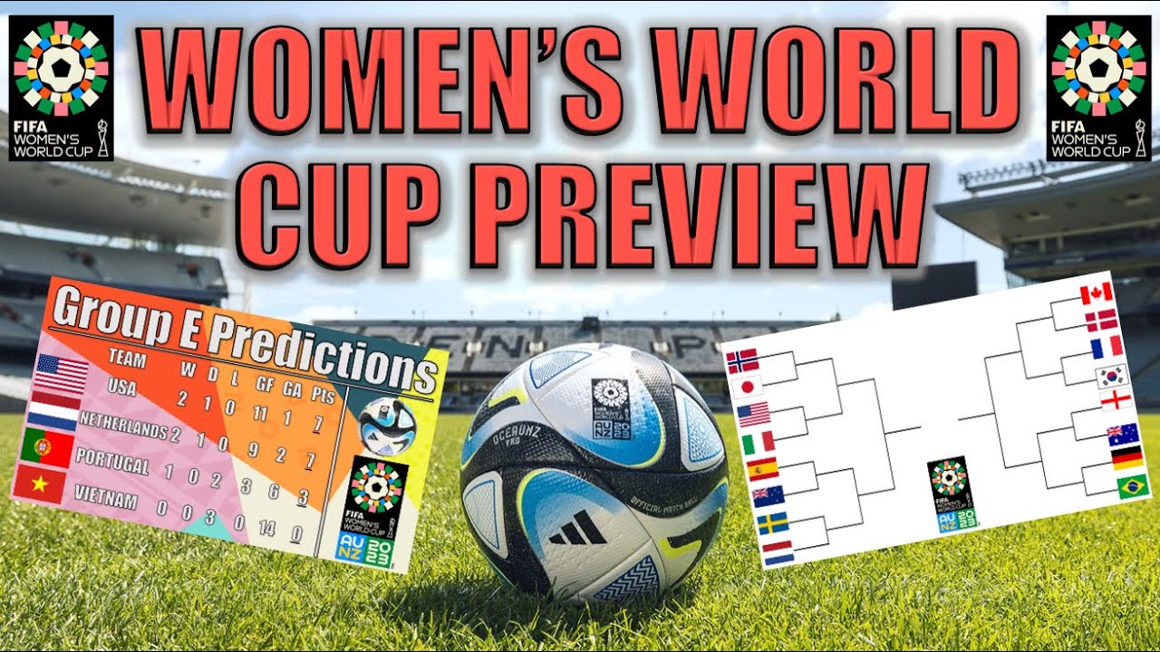 2023 Women's World Cup Predictions