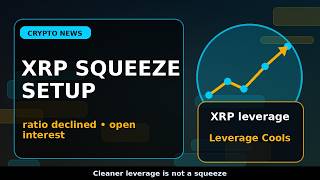 XRP Leverage Ratio Reset Puts XRP Leverage Ratio Traders on Squeeze Alert