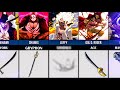 One piece weapons