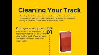 Dirty Tracks Danger? The Need For Track Cleaning