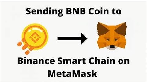 HOW TO Transfer BNB from MetaMask to Binance.us and BACK! [WRONG NETWORK TUTORIAL] and SELL!