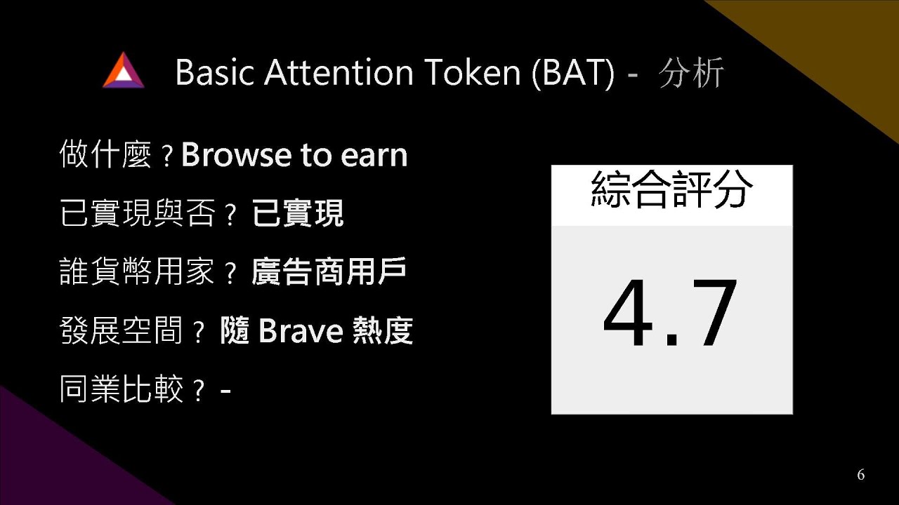 每日一幣 - Basic Attention Token #BAT 20211201 - YouTube