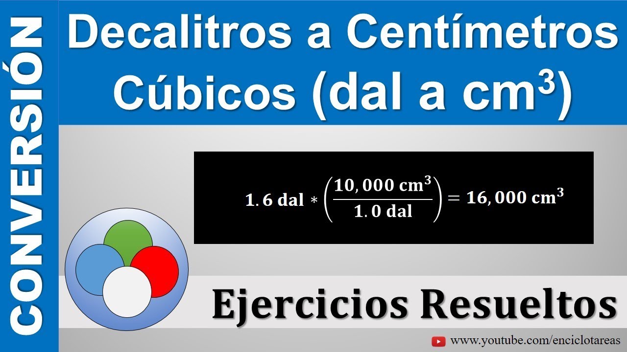 Metros cúbicos a pies cúbicos