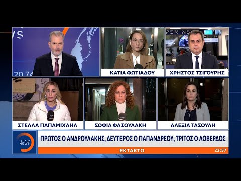 Έκτακτη Είδηση: Πρωτιά Ανδρουλάκη, μάχη Παπανδρέου-Λοβέρδου για τη δεύτερη θέση| OPEN TV