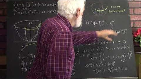 dagmult 2936 a vector function describing a path on an elliptic paraboloid  sketch  discussion  6