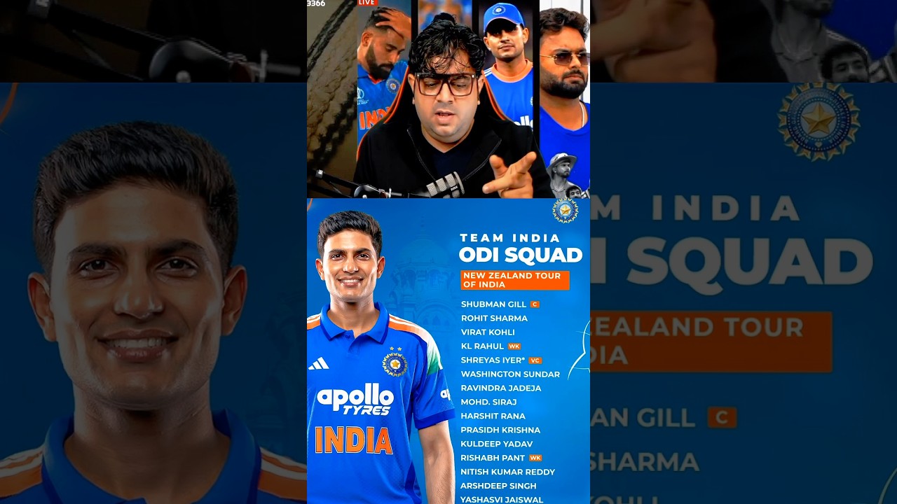 IND vs NZ Odi Squad 2026 | 