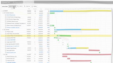 Gantt Chart Demo Video Plan A2Z