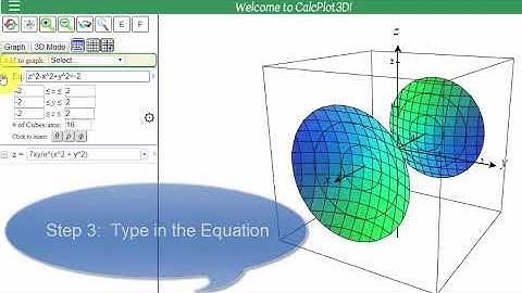 Using CalcPlot3D to Visualize Level Surfaces