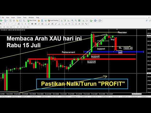 Video: Batas Level Aion Tercapai Dalam 17 Hari