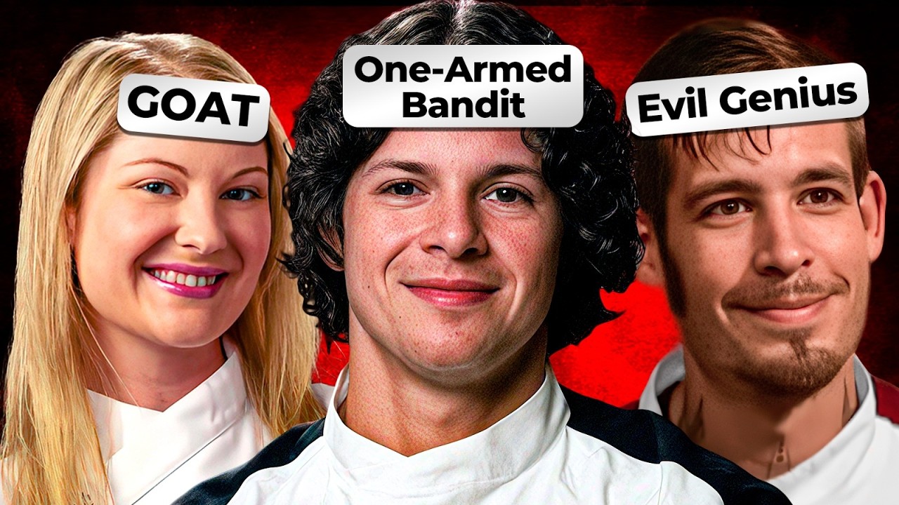 Legendary Aura Farming Moments in Hell's Kitchen