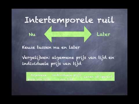 Ruilen over de tijd: intertemporele ruil