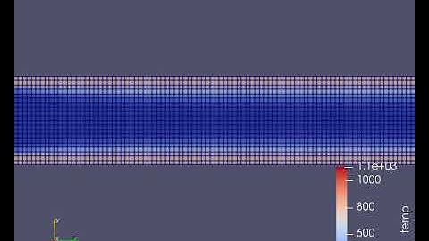 Conjugate Heat Transfer for Mesh 0.002 mm