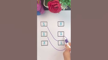 Let’s test numbers #shorts #abc #learning #write #maths #viralvideo
