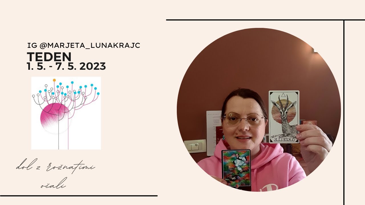 [ASTRO VREME]: za teden 1. 5. – 7. 5. 2023, ščip v škorpijonu, lunin mrk, retrograden Pluton 