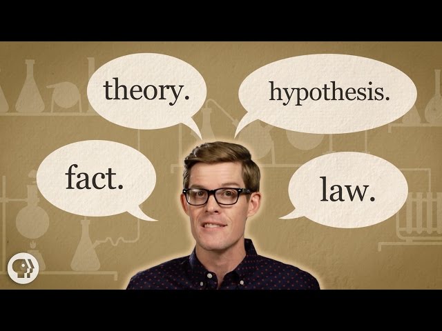 Fact vs. Theory vs. Hypothesis vs. Law… EXPLAINED! class=