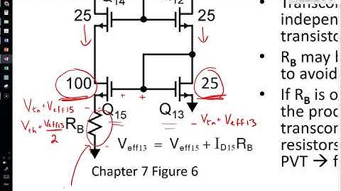 24 Biasing Circuits