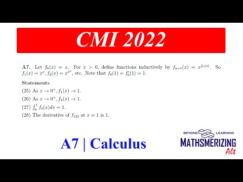 CMI 2022 |