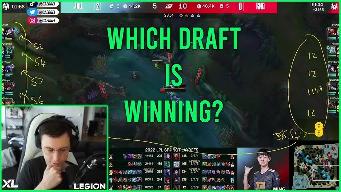 An In-depth Drafting Guide for Ranked Games - League of Legends