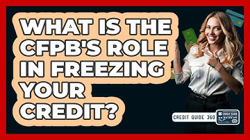 What Is The CFPB