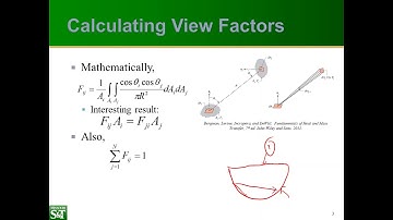 NE 3223   M03   04   View Factors