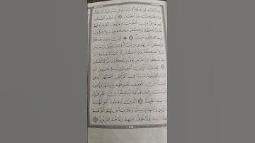 كن مع الله،ايه من سوره البقره