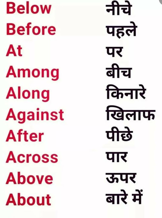 Learn Shorts Sentence Meaning In English englishconversation learn-shorts-sentence-meaning-in-english-englishconversation