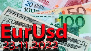 Курс евро к доллару 23.11. Евро доллар Eur Usd. Форекс прогноз