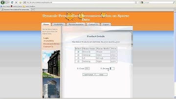 Dynamic Personalized Recommendation on Sparse Data