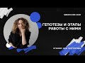 Яна Нестерова о гипотезах и этапах работы с ними | SberCode 2021