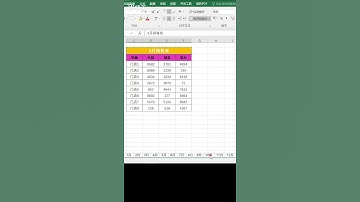 learn excel with teacher girl in China ep01//IT CAM Update