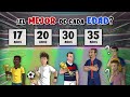 El mejor futbolista de la historia en cada edad de los 17 a los 42 aos