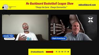 Conversation with Mark R  Koesterer, NIL Affords All Type of Brands to Connect With Athletes