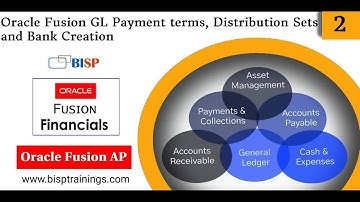 Oracle Fusion GL Payment terms, Distribution sets and Bank Creation | Oracle AP Project Setup | BISP