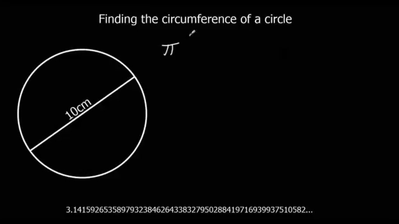 ⁣The circumference of a circle is the diameter of the circle divided by its height or the circumferen