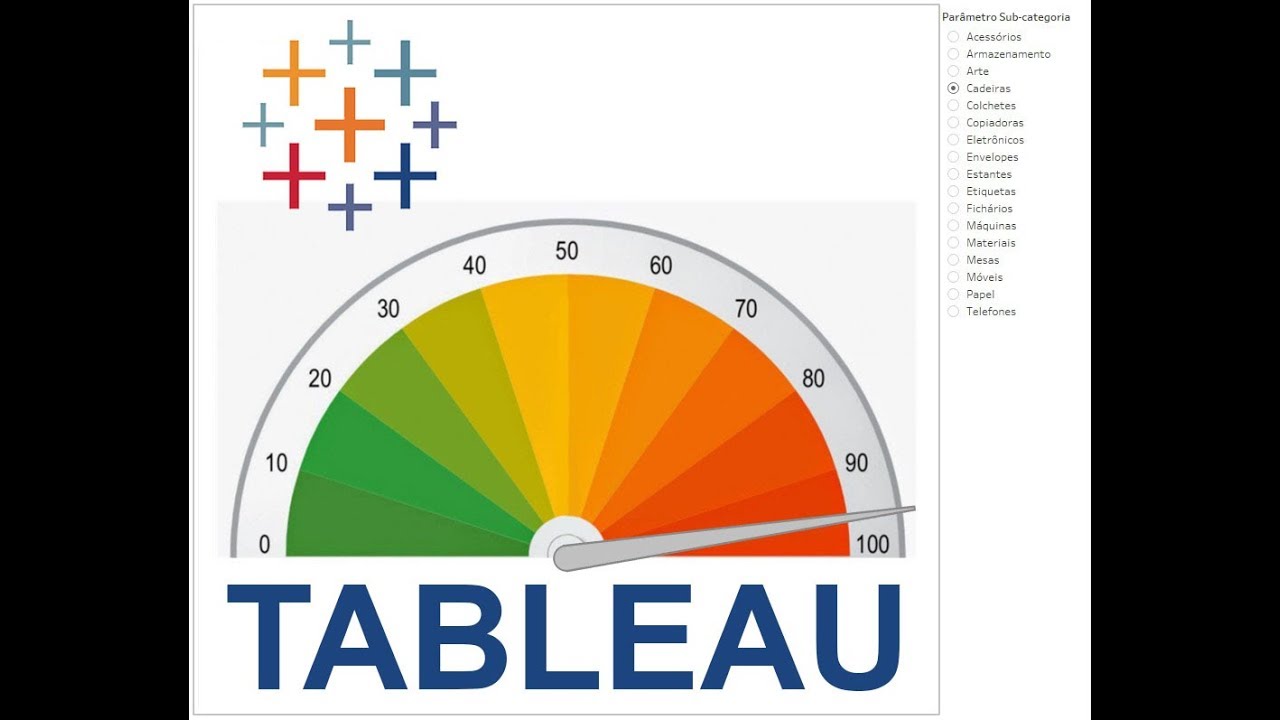 Gráfico de Velocímetro com Tableau (Gauge) - YouTube