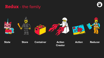 React London: An introduction to the React ecosystem - live from The Guardian