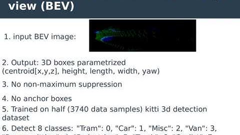 Lidar birds eye view 3D object detection on kitti dataset, iteration 1