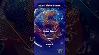 Global Top 5 Most Time Zones