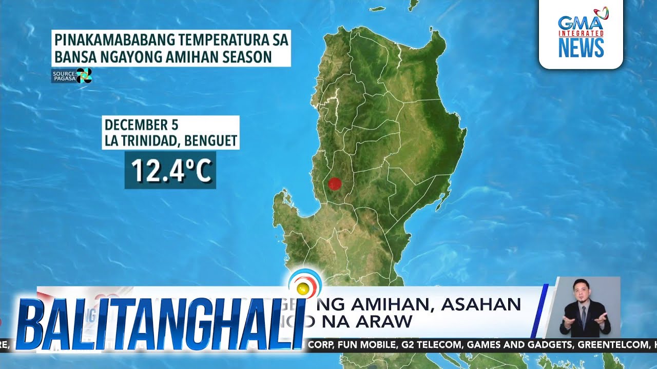 PAGASA - "Surge" ng amihan, asahan sa mga susunod na araw | Balitanghali