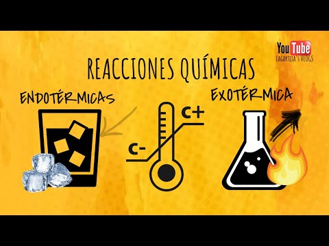 Vídeo: Les reaccions d'entalpia són reversibles?