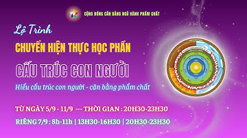 7/9/2025 - Buổi 4 - CHUYỂN HIỆN THỰC CẤU TRÚC CON NGƯỜI - CBNHPC