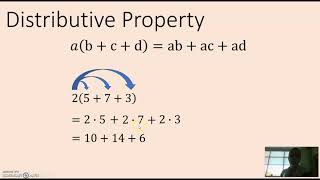 Unit 2 Vocab