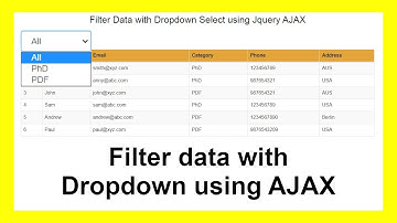 Filter Data with Dropdown selection using AJAX in PHP & MySQL with Source Code