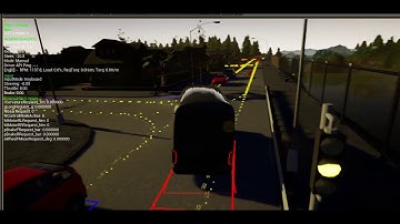 Simulation-based Autonomous Vehicle Testing – Part 2
