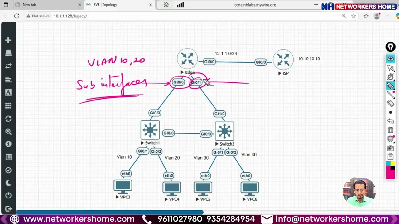VTP Scenario Based Question - Real Interview Question