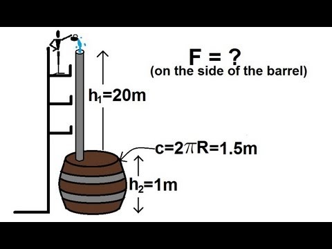 Physics - Fluid Statics (5 of 10)T Pascal's Principle: Force on Barrel