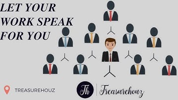 Architect explainer video | Treasurehouz